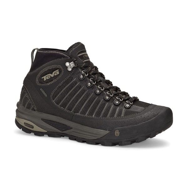 teva forge